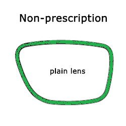 Plain Lens